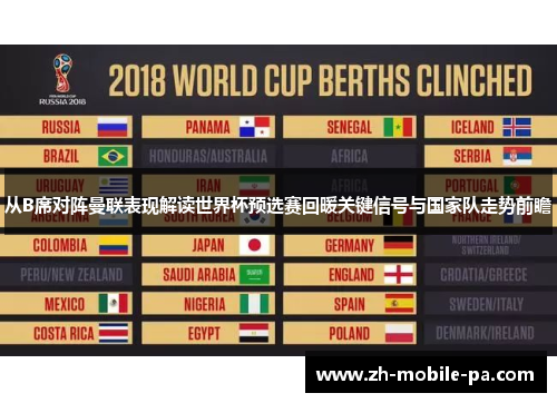从B席对阵曼联表现解读世界杯预选赛回暖关键信号与国家队走势前瞻 从B席对阵曼联表现解读世界杯预选赛回暖关键信号与国家队走势前瞻