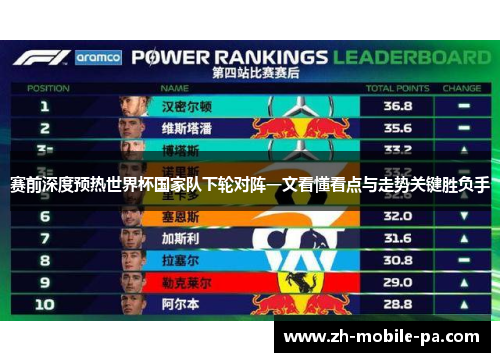 赛前深度预热世界杯国家队下轮对阵一文看懂看点与走势关键胜负手