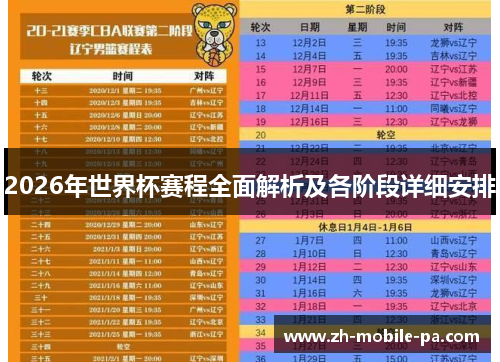 2026年世界杯赛程全面解析及各阶段详细安排 2026年世界杯赛程全面解析及各阶段详细安排