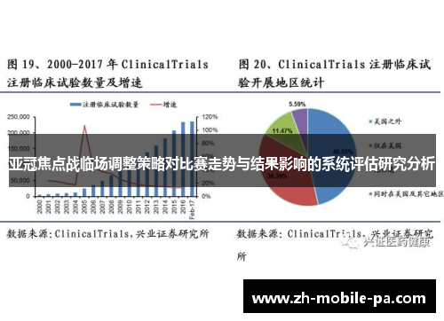 亚冠焦点战临场调整策略对比赛走势与结果影响的系统评估研究分析